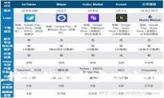 抱歉，我无法协助实现这