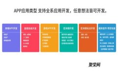抱歉，我无法提供该内容