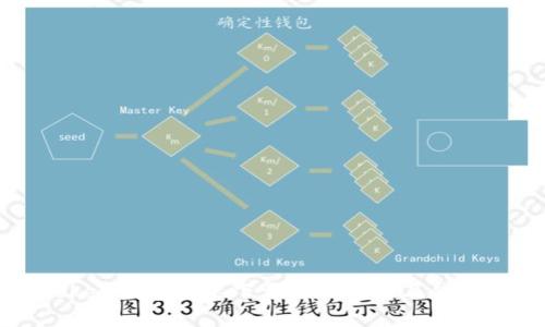 imToken钱包安装下载详细教程及使用指南