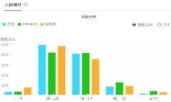 如何找到比特币的官方钱